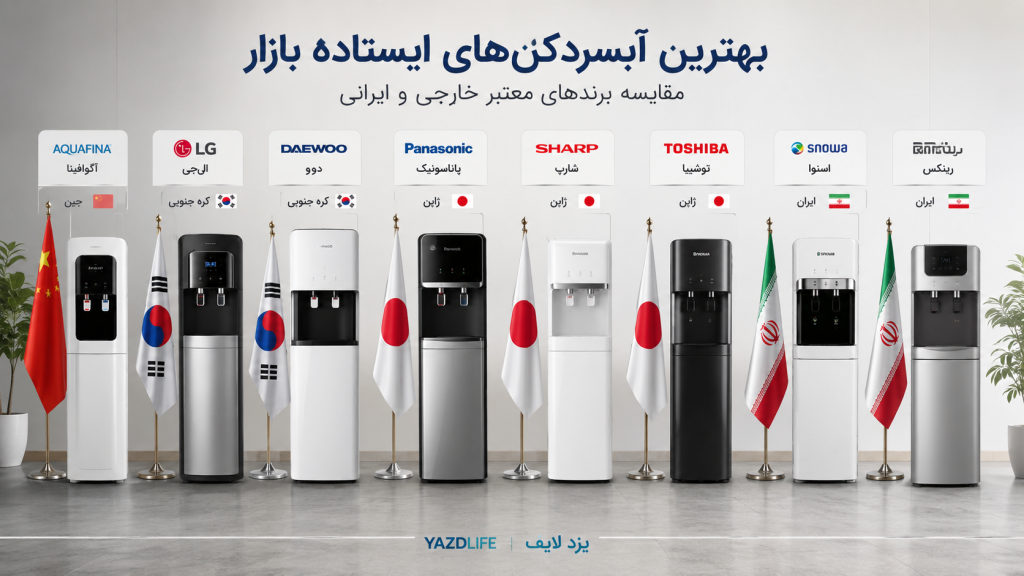 راهنمای خرید آبسردکن